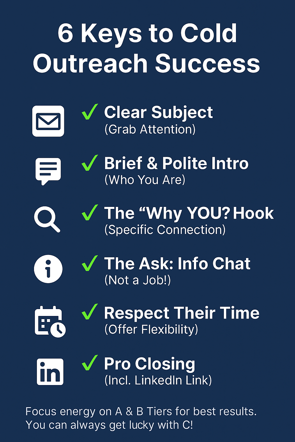 Infographic showing 6 keys to successful private equity networking outreach: subject line, intro, connection, ask, flexibility, and closing.