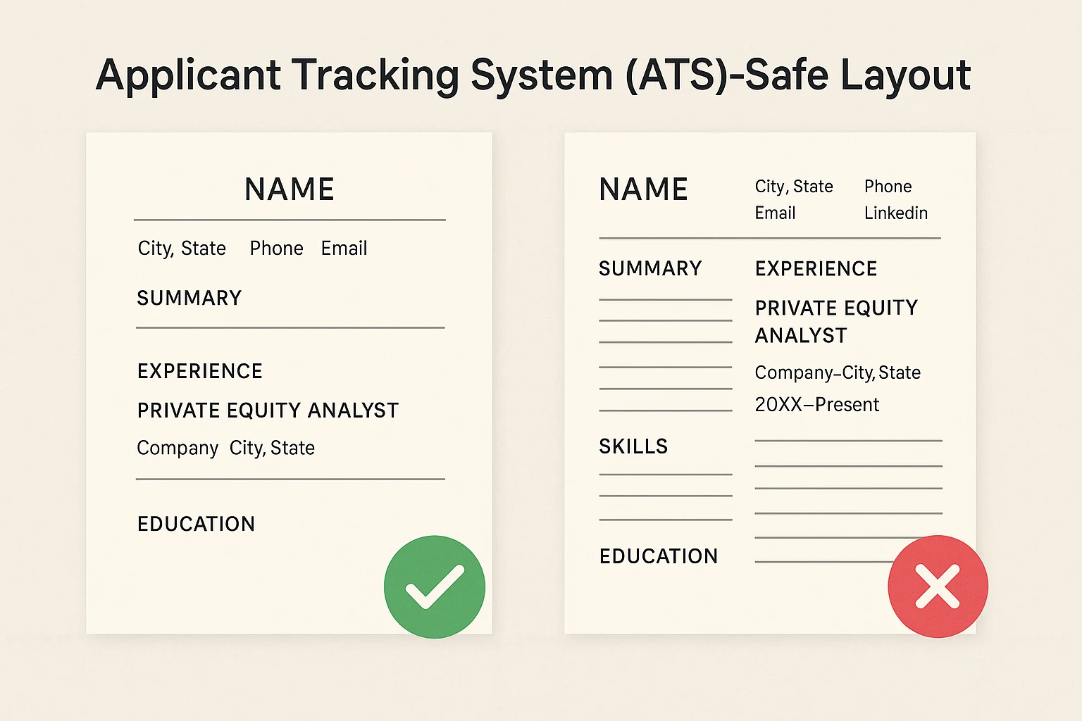 private-equity-resume-ats-safe-vs-unsafe-2025